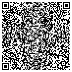 QR code with Rocky Mountain Fire & Safety contacts