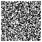 QR code with Supply Chain & Operational Resources Ll contacts