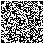 QR code with Enforcer Webdesign Video & Graphics LLC contacts