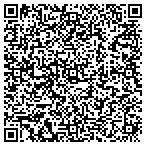 QR code with Los Gonzalez Servicios contacts