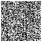 QR code with Nuclear Regulatory Commission United States contacts