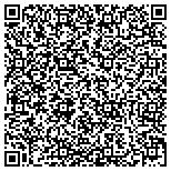 QR code with Guggenheim Build America Bonds Managed Duration Trust contacts