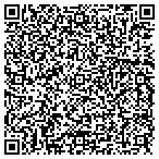 QR code with Hsbc Automotive Trust (Usa) 2007-1 contacts