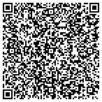QR code with Santa Fe Women's Care Speclsts contacts