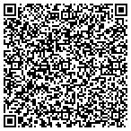 QR code with LOG Technology Consulting contacts
