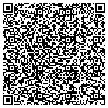 QR code with Marc J Cohen Marketing Design And Communications contacts