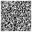 QR code with Richard Zimmerman contacts
