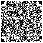 QR code with Michigan Department Of Management And Budget contacts