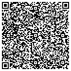 QR code with Scudiero Charitable Remainder Trust contacts