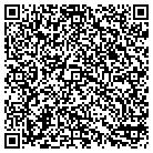 QR code with Montcalm County Equalization contacts