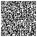 QR code with Party Wizards contacts