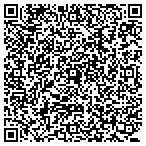 QR code with Phoenix Design Works contacts