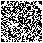 QR code with Trust 8820 West Suburban Bank Trustee contacts