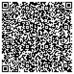 QR code with International Boundary Commission U S And Canada contacts