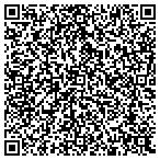 QR code with Get Sharp Mobile Sharpening Service contacts