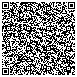 QR code with Lochmandy Group Health And Welfare Benefit Trust contacts