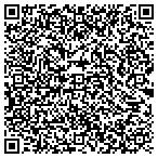 QR code with Maginn Charitable Remainder Unitrust contacts