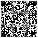 QR code with Russell Dwayne Rogers A Trust contacts