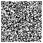 QR code with Nebraska Department Of Environmental Quality contacts
