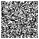 QR code with Mile High Banks contacts
