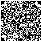 QR code with American Industrial Supply Of Pennsyvania LLC contacts
