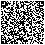 QR code with Principal Life Income Fundings Trust 2006-77 contacts