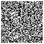 QR code with Routt County Bancorporation Inc contacts
