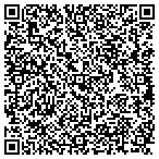 QR code with R Curtis Lundy Trust Utd 20 June 1997 contacts