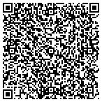 QR code with Armed Services Ymca of the USA contacts