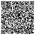 QR code with Idustry Image contacts