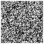 QR code with Meritrust All Locations And Information No Displ contacts