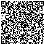 QR code with State Department-Licensing Service contacts