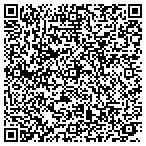 QR code with Novastar Mortgage Funding Trust Series 2005-3 contacts