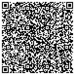QR code with United States Department Of Housing And Urban Development contacts