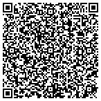 QR code with Nancy Rutter MS, CCC-SLP contacts