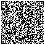 QR code with Thelma W Offenbacker Revocable Trust contacts