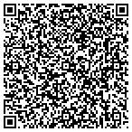 QR code with Trust Sourcing Solutions LLC contacts