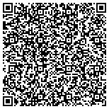 QR code with Patrick Sills Creative, Inc contacts