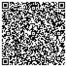QR code with Montgmery Habitat For Humanity contacts
