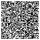 QR code with Mountain Family Care Center contacts