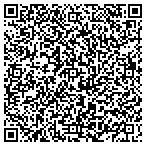 QR code with SPARK Publications contacts