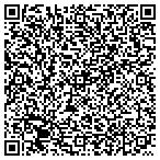 QR code with National Family Life And Education Center Inc contacts