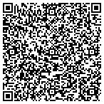 QR code with Turnleaf Designs contacts