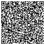 QR code with undercurrent designs contacts