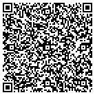 QR code with Mountaineer Supply Company Inc contacts