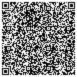 QR code with Floyd And Ruth Thiel Charitable Remainder Unitrust Iii contacts