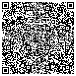 QR code with Sustainable Project For Independent Neighborhoods contacts