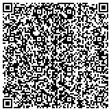 QR code with Nomura Home Equity Loan Inc Home Equity Loan Trust Series 2005-Fm1 contacts
