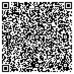 QR code with Residual Trust Uw Catherine Iola R Michael contacts