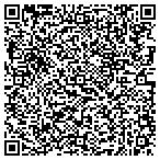 QR code with Security Workers Health & Welfare Fund contacts